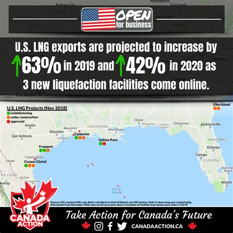 United States LNG, Petroleum Product Exports Set New ...