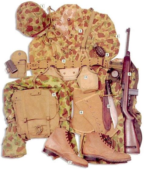 Usmc Gear 1944 Wwii Uniforms Military Military Uniform