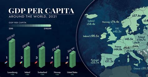 Mapped Visualizing Gdp Per Capita Worldwide In 2021