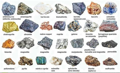 To identify gemstones, get an identification chart you can reference. Pin by Ativel on Crystals | Raw minerals, Minerals and ...