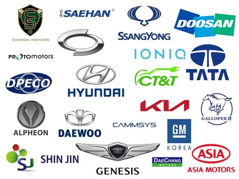 South Korean Car Brands And Sign New Logo Meaning And History Png Svg