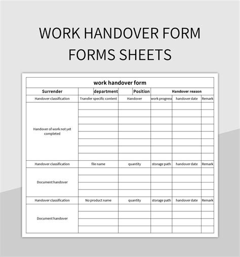 Handover Checklist Handover Document Template Free Documents The Best