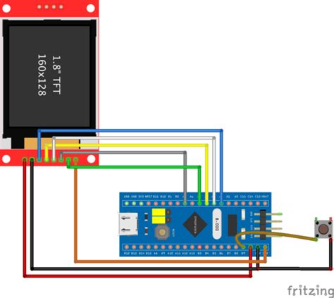 Programming Stm32 Based Boards With The Arduino Ide Electronics