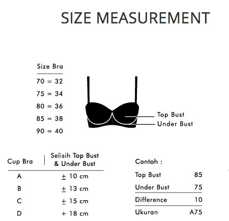 Ketahui cara mengambil ukuran mengukur dengan teknologi modenmenyemakkan bra itu sesuaimengukur dalam cara tradisionalreferences. Rahasia Dibalik Nama Besar Wacoal | www.desyyusnita.com