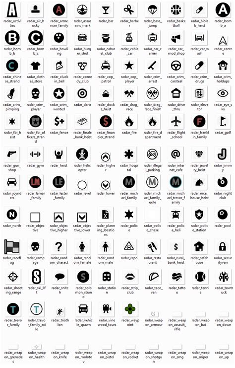 Beta Map Icons Help And Support Gtaforums