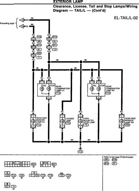 I can read some circuit diagrams, but am not sure if the polarity. I need a wiring diagram for a nissan 95 240sx. my tail lights dont work and the fuse keeps ...