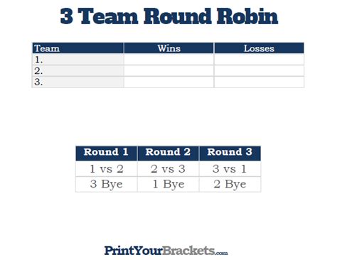 Free Printable Round Robin Brackets Printable Templates