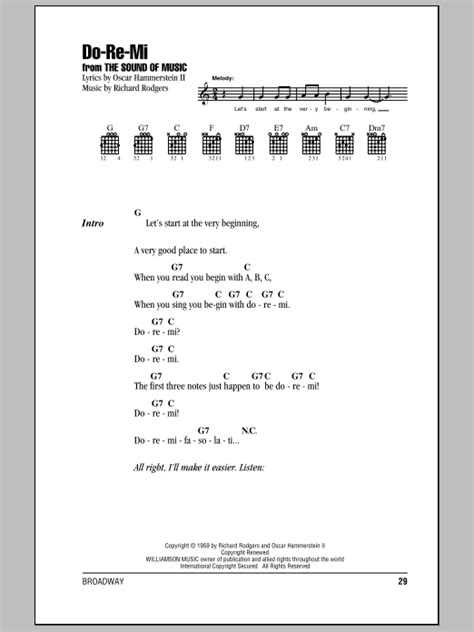 Maybe you would like to learn more about one of these? Do-Re-Mi by Rodgers & Hammerstein - Guitar Chords/Lyrics - Guitar Instructor