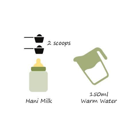 Organic Baby Food Manufacturer Hani Milk Trelife Wellness