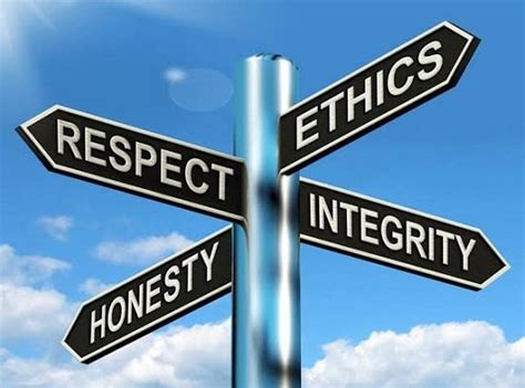 what is professional ethics characteristics importance examples