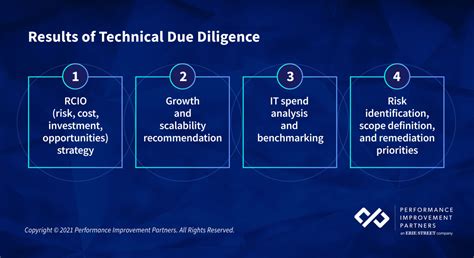 It Due Diligence Checklist Must Assess Technology Elements Prior To