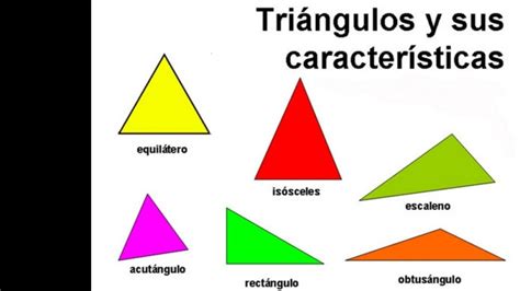 Clasificacion De Los Triangulos Atendiendo A Sus Lados Kulturaupice
