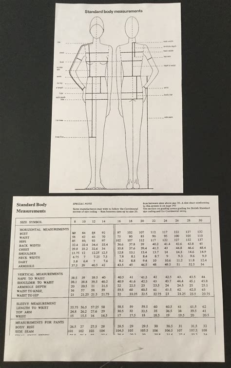 Standard Body Measurement Chart Dress Sewing Patterns Free Fashion