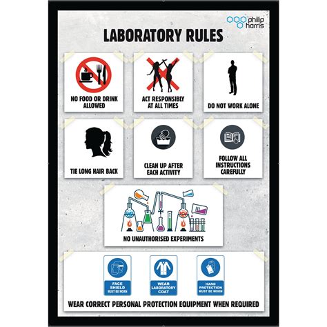 It is in very good used condition, with just a bit of. Lab Rules Poster - B8R06518 | Hope Education