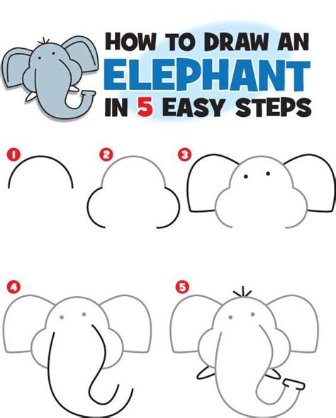 Learn How To Draw Elephant In A Simple Way Elephant Drawing Drawing