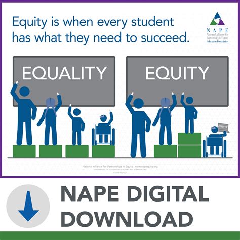 Equality Vs Equity Infographic Download National Alliance For