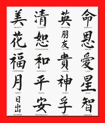 Calligraphy Alphabet Chinese Alphabet Symbols
