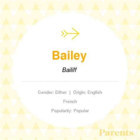 Bailey Baby Names Names With Meaning Pretty Girls Names