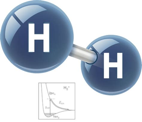 1 basics of landfill gas (methane, carbon dioxide, hydrogen sulfide and sulfides) molecular weight 16.04 g/mol handbook of chemistry and physics. EIMHT.eu - European Institute of Molecular Hydrogen Therapy