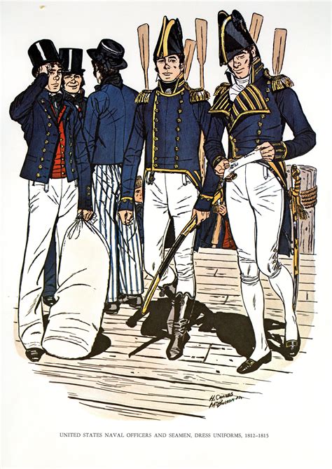 Uniforms Of The Us Navy 1812 1815