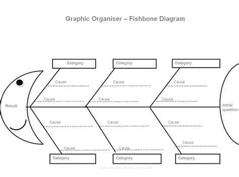 15 FREE Editable Fishbone Diagram Templates EXCEL WORD Word Excel