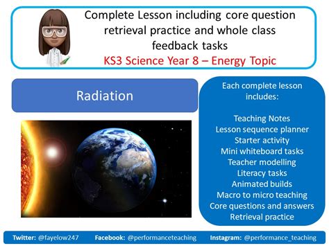 Ks3 Year 8 Energy Topic L7 Radiation Teaching Resources