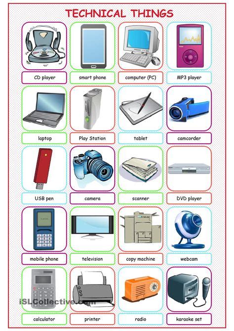 Computer Parts Picture Dictionary Esl Worksheet For Kids Esl