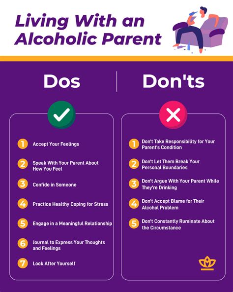 How To Live With An Alcoholic Parent 12 Dos And Donts