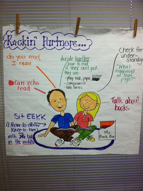 Daily 5 Anchor Chart Read With A Buddy Kindergarten Anchor Charts