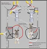 Images of Electrical Wiring Jobs