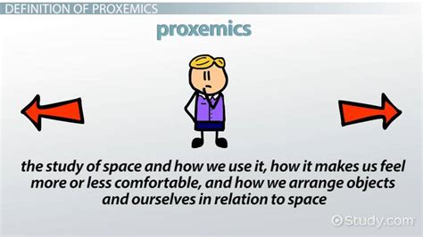 What Is Proxemics Definition And Examples Video And Lesson Transcript