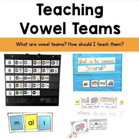 How To Teach Ea Vowel Team Vrogue Co