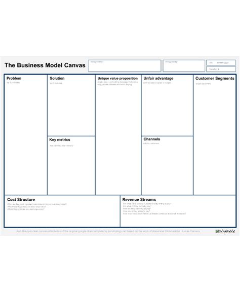 Business Plan Template Lean Startup Management And Leadership