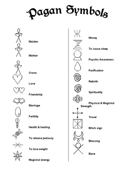 Pagan Symbols Goddess Wheel Of The Year