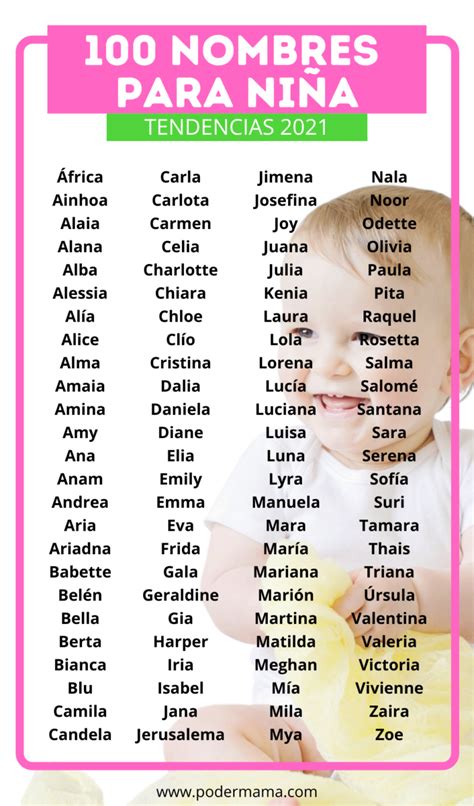 Nombres Hermosos Para Ninos En Nombres Para Ninas Originales Images
