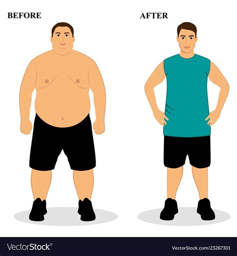 Thin And Fat Obesity From Fat To Royalty Free Vector Image