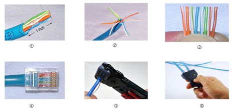 Cat5e Cable Structure And Cat5e Wiring Diagram