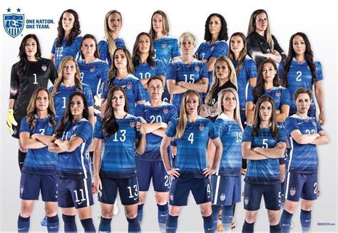 The win brings the u.s. US Women's Soccer Team Wallpaper - WallpaperSafari