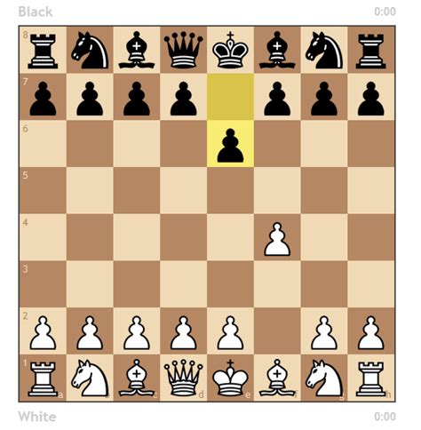 How To Win A Chess Game In Just Some Moves Knowinsiders