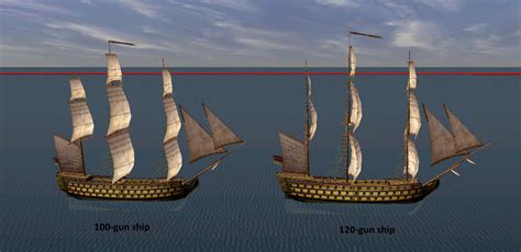 Age Of Sail 2 Privateers Bounty New Models Piratesahoy