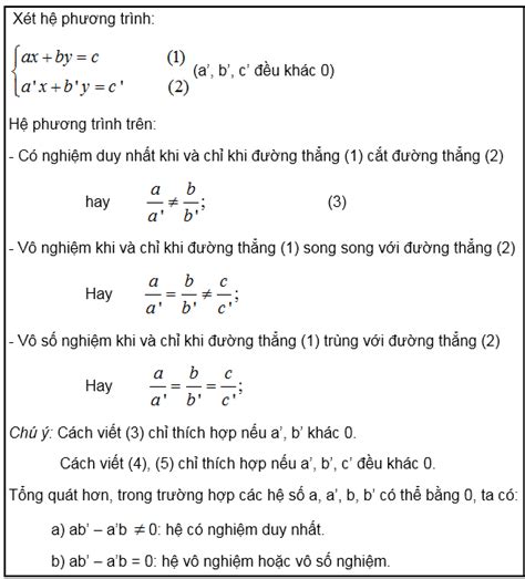 tìm m Để hệ phương trình vô nghiệm toán 10 phương trình và hệ phương trình lingocard vn
