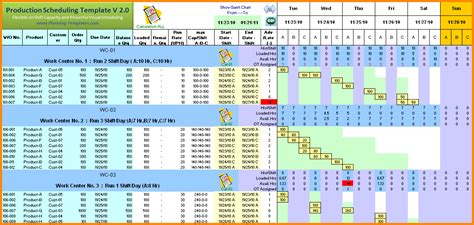 Production Schedule Template Excel