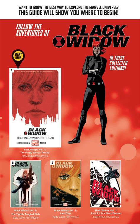 Black Widow Volume 1 The Finely Woven Thread