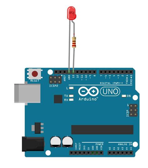 Basic Led Blinking With Arduino Uno Earth Bondhon