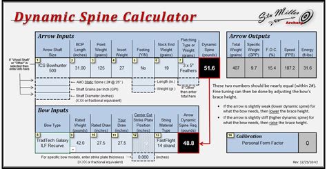 Spine Calculation And Barefletched Results Archery Talk Forum