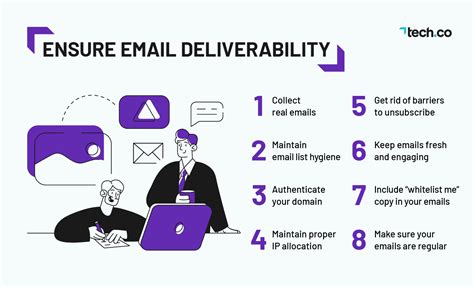 Tips For Building A Robust B2b Email Marketing Strategy Business 2