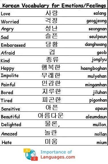 Korean Words For Emotions Feelings Korean Language Learning Korean