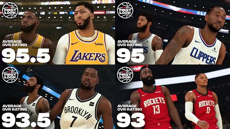 Responds best when patted on the back. What We Know About NBA 2K20 So Far - KeenGamer