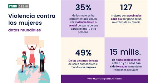 Infografía Cesig Violencia Contra Las Mujeres A Nivel Mundial Centro