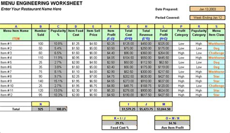 Vast majority of spreadsheet templates on this page are created with purpose to become a solution for practically any occasion in your life, whether your are moving home or placing kids to college, getting ready for. 8+ food cost analysis spreadsheet | Excel Spreadsheets Group